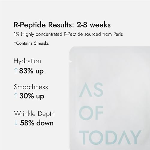 AS OF TODAY R-Peptide Sheet Mask 5 Pack | Hydrating Anti-Aging Face Mask with Peptides & Botanical Extracts | Wrinkle Care, Firming & Soothing | Korean Skincare Clean Beauty | Collagen Sheet Mask