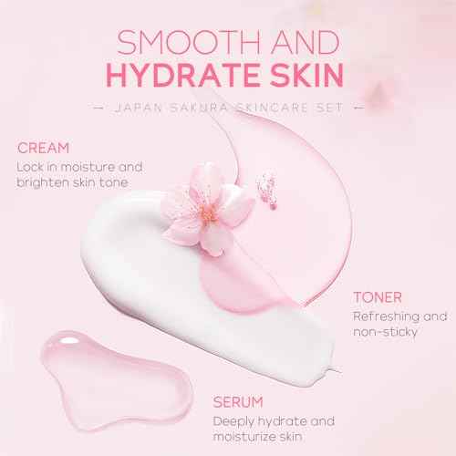 LAIKOU Skin Care Set JAPAN SAKURA Women Beauty Gift Sets Skin Care Kit with Cleanser, Toner, Serum, Eye Cream, Face Cream Travel Kit for Women Teen Girls Mom Daughter Birthday TSA-friendly Sizes 5pcs