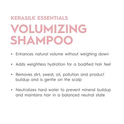 KERASILK Volumizing Shampoo