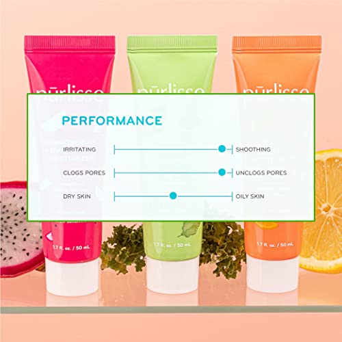 p?rlisse Kale + Vitamin K Hydrating Face Moisturizer - Face Moisturizer for Detoxifying & Pore Tightening - Packed with Antioxidants for Smooth, Radiant & Youthful Skin (1.7 Fl oz)