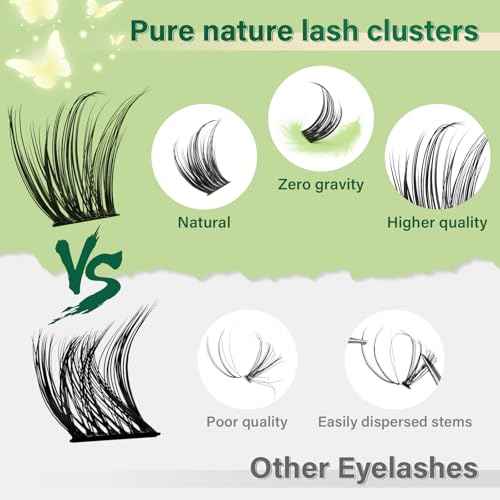 KEYYOU Natural Lash Clusters Kit 144Pcs DIY Lash Extension Kit Wispy Eyelash Extensions Kit D Curl 8-18MIX with Bond and Seal and tweezers with Thin Lash Band(KIT-N03-D-8-18MIX)