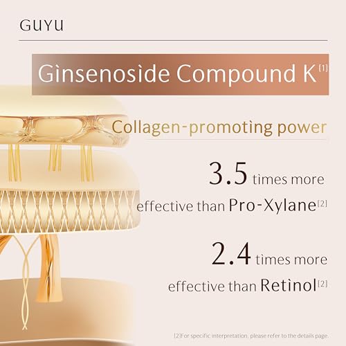 Collagen Face Cream with Rare Ginseng Anti-Aging Peptides Face Moisturizer | Vitamin E, Hyaluronic Acid, Plant-Based Retinol, Squalane, Ceremide | for Firming, Reducing Wrinkle (1 oz/30g)