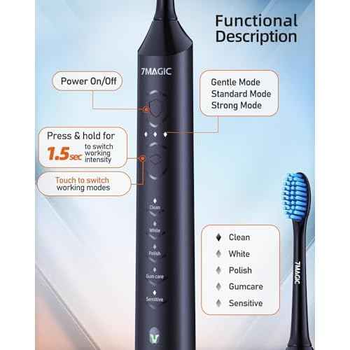 Electric Toothbrush for Adults, Sonic Electric Toothbrush with 3 Intensity Levels & 5 Modes, One Charge for 60 Days, Rechargeable Toothbrush with 6 Toothbrush Heads & 40,000 VPM Deep Clean(Blue)