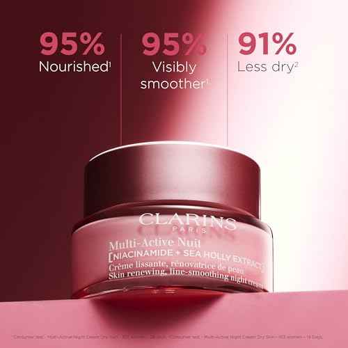 Clarins Multi-Active Renewing Night Moisturizer with Niacinamide | Smooth Fine Lines | Visibly Tighten Pores | Even Tone and Texture | Boost Glow | Strengthen Moisture Barrier | Dry Skin Type