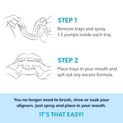 EverSmile AlignerFresh Cleaning Spray for Invisalign and All Clear Aligners and Retainers ? On-the-Go Cleaning & Teeth Whitening, Kills Bacteria, Fights Bad Breath ? Mint Flavor, 10ml (6 Pack)