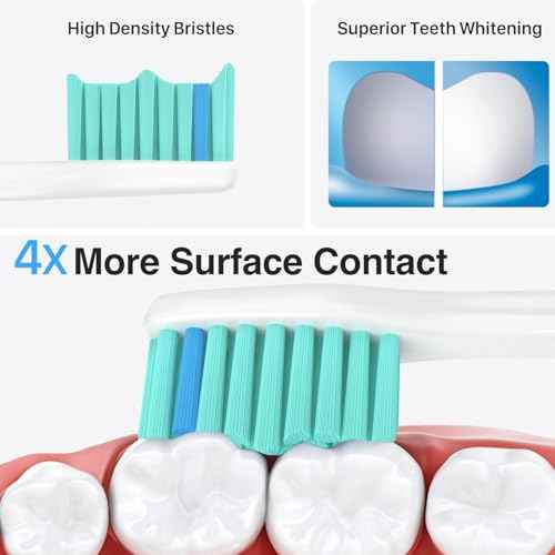 Replacement Toothbrush Heads for Philips Sonicare Replacement Heads E-Series, Essence, Xtreme, Electric Replacement Brush Head for Phillips Sonicare, for Philips Sonic Care Toothbrush,6 Pcs