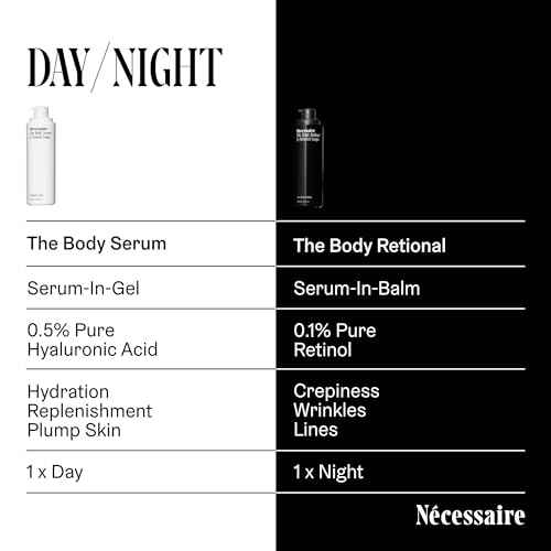 N?cessaire The Body Retinol - Firming Repair Serum + Retinol Body Lotion For Women & Men. Wrinkle + Line Prevention. 0.1% Pure + 10% AHA Crepey Skin Treatment. 5.1 oz