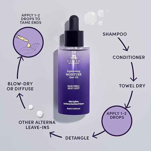Alterna Haircare CAVIAR Anti-Aging Replenishing Moisture Hair Oil 1.7 oz | Lightweight, Revives and Nourishes Hair | Increased Shine and Softness | Heat Protectant and Frizz Control