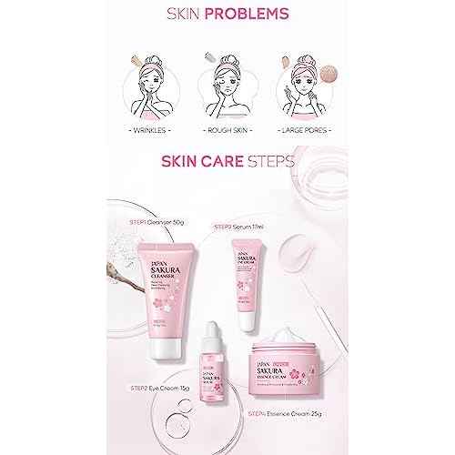 Travel Skincare Kit (4PC) - JAPAN SAKURA Gentle Daily Routine Set for Teen Girls & Women, Includes Hydrating Cleanser, Anti-Aging Serum, Essence & Eye Cream, Sensitive Skin & Holiday Gift