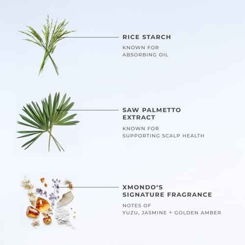 XMONDO Hair BOOST X Dry Shampoo, Zero Residue, Formulated with Saw Palmetto to Promote Scalp Care, Clinically Tested, Dermatologist Tested, Talc-free, Benzene-free, Free of aluminum starch, 5 oz