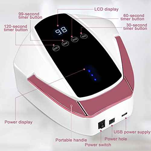 96W Rechargeable UV Light for Nails - Cordless LED Lamp With Portable Handle, Auto Infrared Sensor, 4 Timers - Professional Curing Tool for Gel Polish (White)