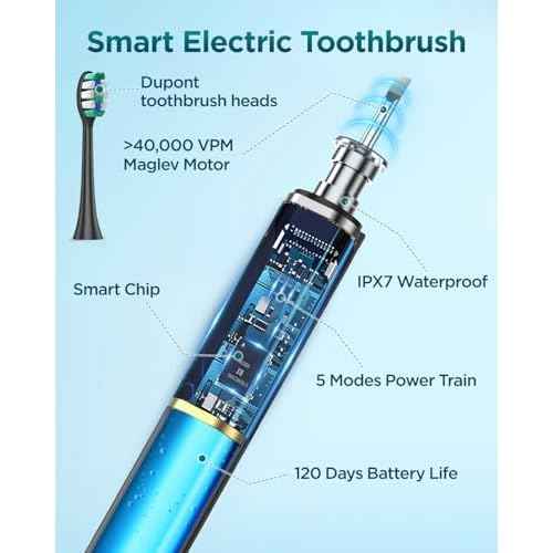 Rtauys S5 Upgraded Sonic Electric Toothbrush for Adults and Kids Ages 12+ with 8 Brush Heads, IPX7 Travel Toothbrush with Case, 2.5 Hours Charge for 120 Days, 5 Modes with Built-in Smart Timer Black