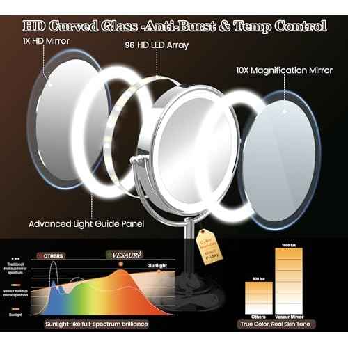 VESAUR Upgraded 11" Large 17" Tall Lighted Makeup Mirror Silver, 1X/10X Dual-Sided Magnifying with 15X Suction Mirror, 3 Color Adjustable Lights, 360¡Æ Swivel Dual Power Vanity Mirror, Gift Box
