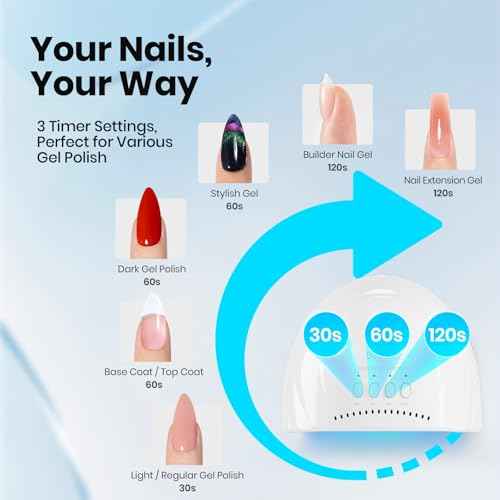 Beetles UV Nail Lamp - LED Nail Lamp with 3 Timer 30/60/120s UV Light for Gel Nails Smart Sensor Nails Dryer for Fast Curing Gel Polish Top Coat and Base Coat, DIY Salon Manicure Art Tools, White