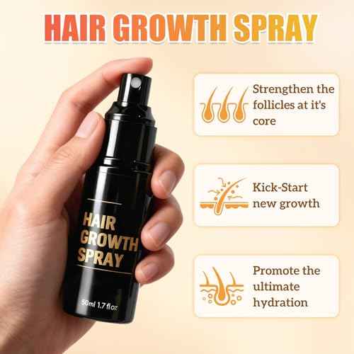 Hair Growth, Hair Growth Spray, Promotes Thicker, Fuller Hair, Suitable for All Hair Types, Hair Thickening Spray with Natural Ingredients (1 Count)