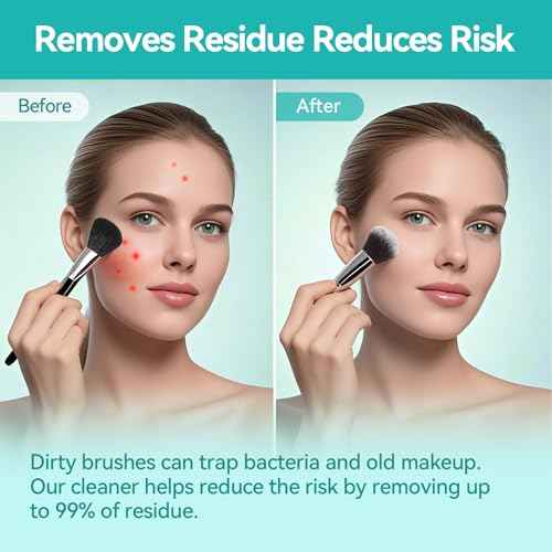 Efficient Electric Makeup Brush Cleaner Machine? 8000 RPM Automatic Cleaner with Multi-Size Silicone Holder, Deep Cleans Makeup Brushes and Sponges Transparent