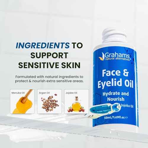 Grahams Natural Face & Eyelid Oil - For Very Dry Skin Around Eye & Face, Eczema & Perioral Dermatitis - Steroid-Free, Hypoallergenic, Non-Comedogenic - 100% Pure - with Argan & Jojoba Oil (1.69 Fl Oz)