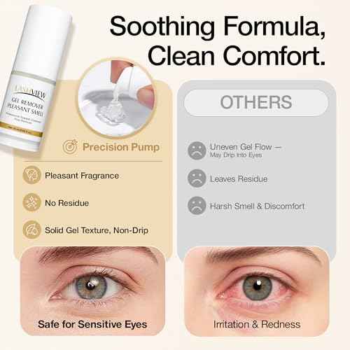LASHVIEW Sensitive Lash Remover for Lash Extensions - Clear Eyelash Extension Remover Gel 25ml