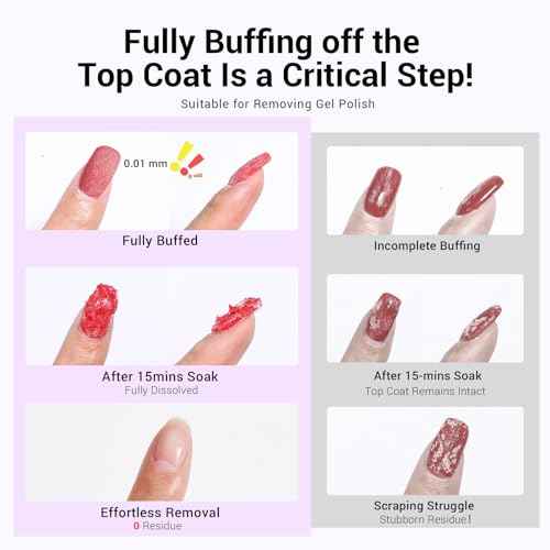 Acetone Nail Polish Remover Kit: Soak off Gel Polish Remover Includes Nail File, Nail Buffer Block, Cuticle Pusher, Cuticle Peeler, Nail Polish Soak Off Bowl & Cuticle Oil(8 Fl.Oz.)