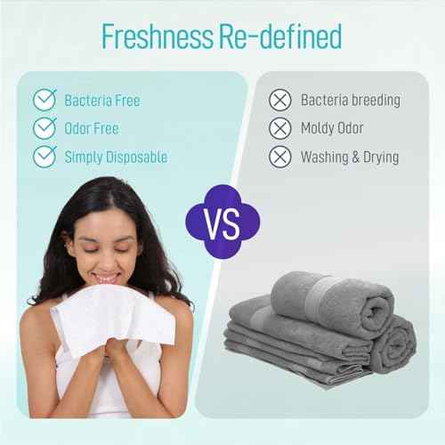Luxuriously Soft Disposable Face Towel, 100% Cotton, Extra Large 12" x 10" Ultra Soft Dry Wipe for Face Wash, Makeup Remover, Bio-Based Towelette for Sensitive Skin 80 Count (1 Pack)