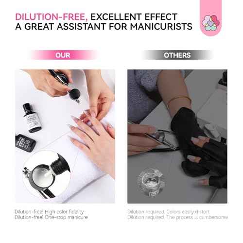 SAVILAND Plus Airbrush Gel Nail Polish Dilution-free: 20 ml No Clogging White Airbrush Nail Polish Non-Acetone Nail Gel P olish for High Pigmented Colors Airbrush N ail Polish for Ombre French Nail