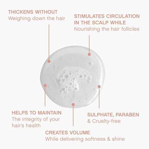 KEVIN.MURPHY PLUMPING.WASH - Densifying Shampoo for Thinning Hair - For Fine & Aging Hair - Nourishing Hair Care Shampoo - Thickening Effects - 1 L / 33.8 fl oz