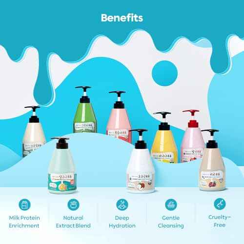 Kwailnara WELCOS Strawberry Milk Body Lotion & Body Wash Set ? Moisturizing & Revitalizing Korean Skincare Set with Strawberry Extract, 560g / 19.75oz Each