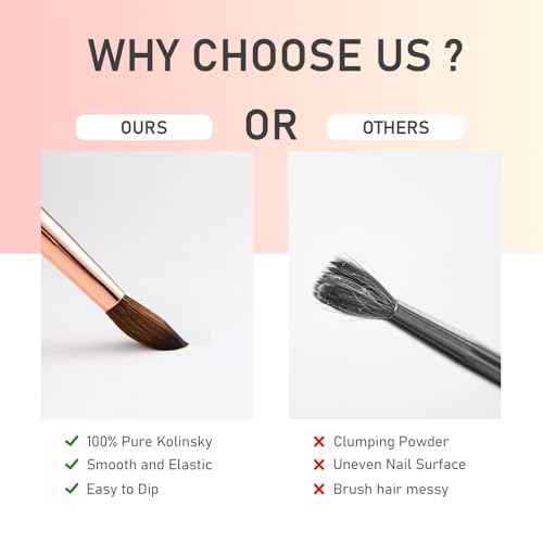 Acrylic Nail Brush Size 10, 100% Real Kolinsky Nail Brush for Acrylic Powder Application, Handmade Women Manicure Nail Extension Tool for Professional DIY Home Salon and Beginner