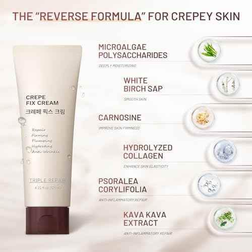 Moisturizing Crepe Fix Cream ? Tightens and Firms Face, Neck & Body, Anti Wrinkles for Crepey and Sagging Skin, Women & Men, 4.23 Fl Oz