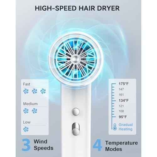 2025 New Hair Blower Dryer, warmmama High Speed Hair Dryers Ionic for Curly Hair, Quiet Thermo-Control Portable Hair Dryer with Diffuser and Nozzle for Home Travel, White