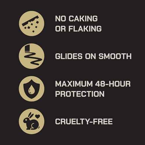 Duke Cannon Supply Co. Anti-Perspirant Deodorant for Men 3 oz. Sawtooth, 2 Pack - Unique Masculine Scent, Odor Control & Soothe Skin