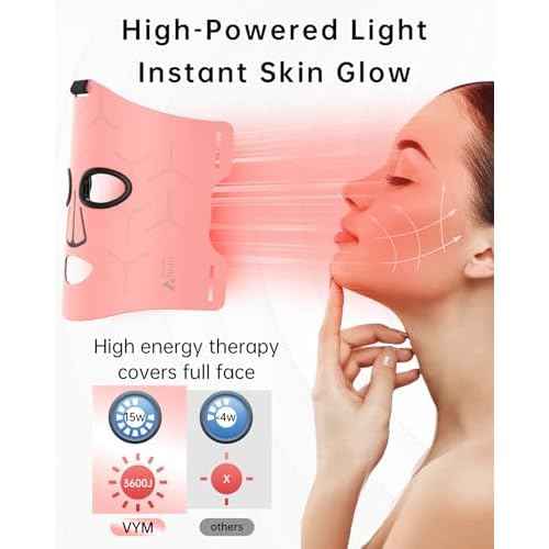 Infrared Red Light Therapy Mask: High Power for Glowing Skin ? Ultra-Thin 1.8mm 4.6oz, 830nm 633nm 590nm, Rechargeable, Red light therapy for face Luxury Gift - Pink Windmill