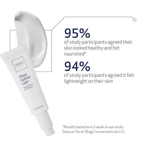 Obagi Hydrate Light Oil-Free Moisturizer ? Fast-Absorbing, Lightweight Gel for Acne-Prone Skin ? Non-Comedogenic, Hypoallergenic with Soothing Niacinamide, Glycerin & Ceramides for 24-Hour Hydration