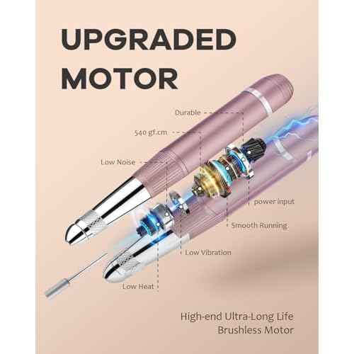 45000 RPM Nail Drill - Brushless Cordless Efile LCD Display & Heat Reduction Tech for Acrylic Gel Nails (White)