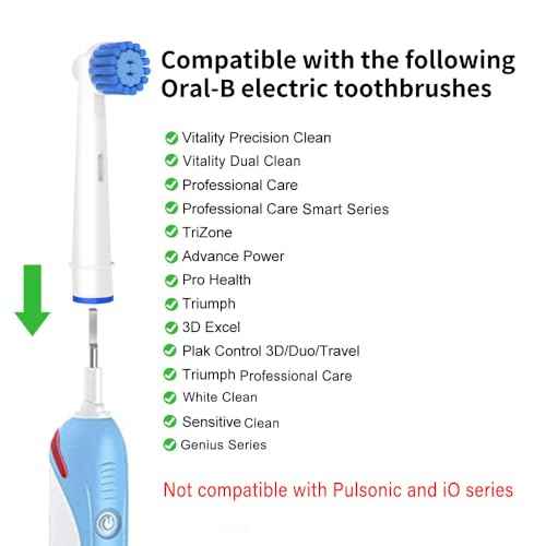 Sensitive Gum Care Brush Heads Compatible with Oral-B Electric Toothbrush, 16 Pcs Professional Toothbrush Heads for Oral B Replacement Heads Refill Pro 500/1000/1500/3000/3757/5000/7000/7500/8000.