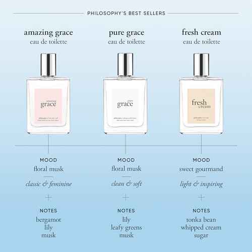 philosophy pure grace - crisp & clean women's perfume - with notes of water lily, leafy greens & musk - long lasting fragrance