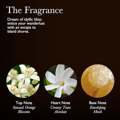 Molton Brown Flora Hand Lotion