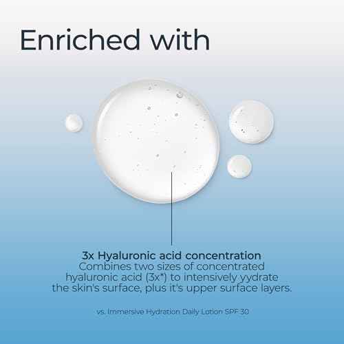 Eucerin Face Immersive Hydration Moisture Boost Face Serum, Ultra-Lightweight Hyaluronic Acid Serum Improves the Look of Fine Lines and Wrinkles, Facial Moisturizer for All Skin Types, 1 Fl Oz Bottle