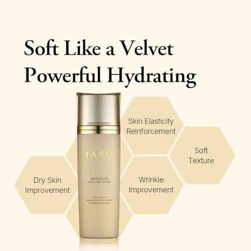 IASO Progressive Age Care Toner | Premium Anti-Aging, Anti-Wrinkle Skin Toner, Nourishing Ingredients, Enriched with Ginseng, Korean Skin Care, 6.08 oz