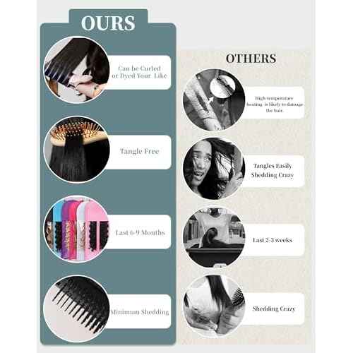 20 Inch Straight Wigs Human Hair Can Last 6-9 Months 200 Density HD Lace Front Wigs Human Hair 13x6 Real Human Wig Pre Plucked Tangle-Free Natural Black for Women