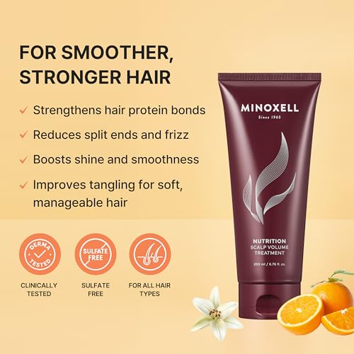 Volumizing Shampoo for Thinning Hair ? Korean Hair Care with Biotin & Panthenol ? Root Lifting, Damage Repair & Shine ? Sulfate-Free Formula, White Tea Mandarin Scent, 16.9 fl oz