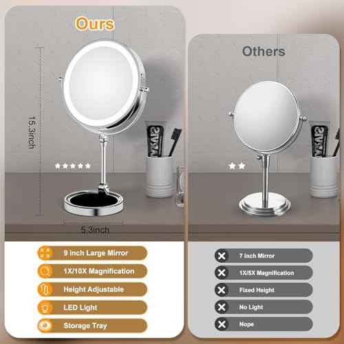 9" Large Lighted Makeup Mirror with 1X/10X Magnification, 4000mAh Rechargeable Vanity Mirror with Height Adjustable & 3 Color Dimmable Lights, 360¡ÆSwivel Double Sided Tabletop Cosmetic Mirror