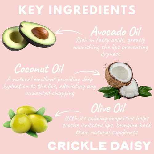 Lip Treat Balm - Hydrating & Nourishing Lip Balm with Avocado, Olive, and Coconut Oils - Smooth, Softening Lip Moisturizer & Protection for Very Dry Lips - Marshmallow Scented, 0.7oz