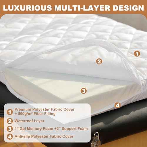 3.2 Inch Lash Bed Topper Set,Gel Memory Foam Massage Bed Topper, Waterproof Fluffy Pillow Top Cover for Spa Esthetician Wax,Includes White Massage Table Toppe & Face Rest Cover