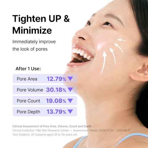 By Wishtrend Pore Smoothing Bakuchiol Serum 1.01 Fl Oz, Pore Minimizer Enhanced with Bakuchiol & Niacinamide, Peptide, Increase production of Collagen Fiber, for saggy & enlarged pores