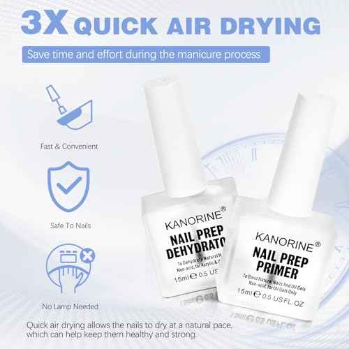 Nail Primer & Dehydrator Set 15mlx2 - Acid Free Natural Prep & Bond Kit, Acrylic Supplies Tech Must Haves