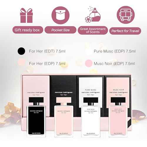 Narciso Rodriguez for Her Mini Perfume Gift Set for Women