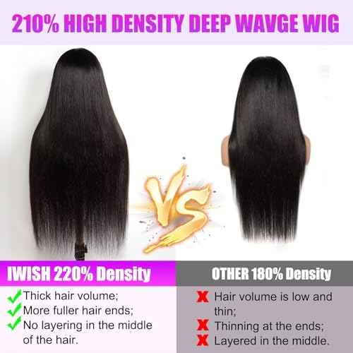IWISH 5x5 Glueless Human Hair Wig Straight 20 Inch Wear and Go Wigs for Women Pre Plucked HD Lace Front Wigs Human Hair 210 Density