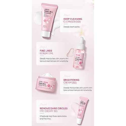 Travel Skincare Kit (4PC) - JAPAN SAKURA Gentle Daily Routine Set for Teen Girls & Women, Includes Hydrating Cleanser, Anti-Aging Serum, Essence & Eye Cream, Sensitive Skin & Holiday Gift
