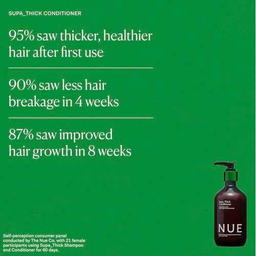 The Nue Co. SUPA THICK CONDITIONER, Supports Hair Growth and Scalp Health, Hydrating, For All Hair Types, Vegan, 8.45 fl oz
